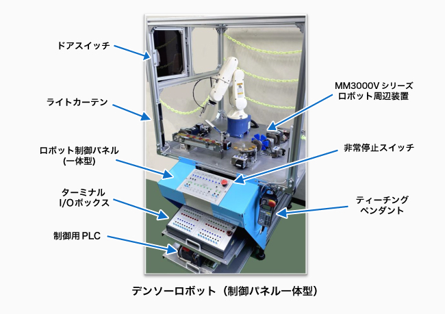 ６軸多関節ロボット仕様_MM3000-RVR1000
