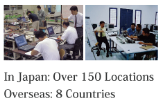 Selected in Teaching Environments in Japan and Abroad