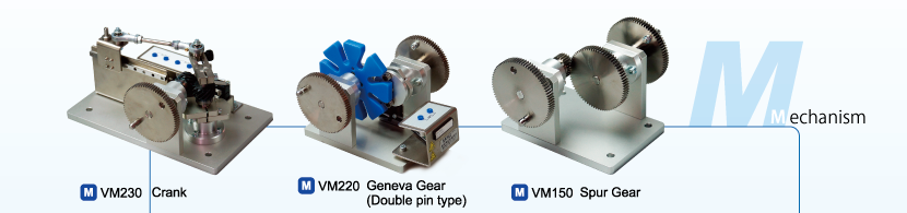 Mechanism modules