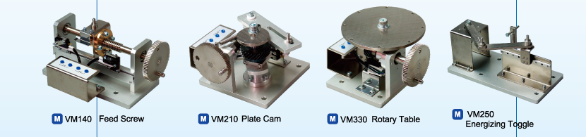 Mechanism modules