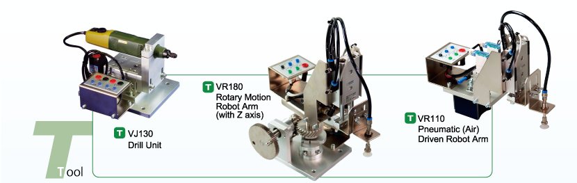 Mechanism modules