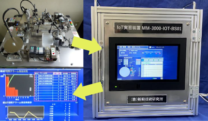 体験型IoT実習装置